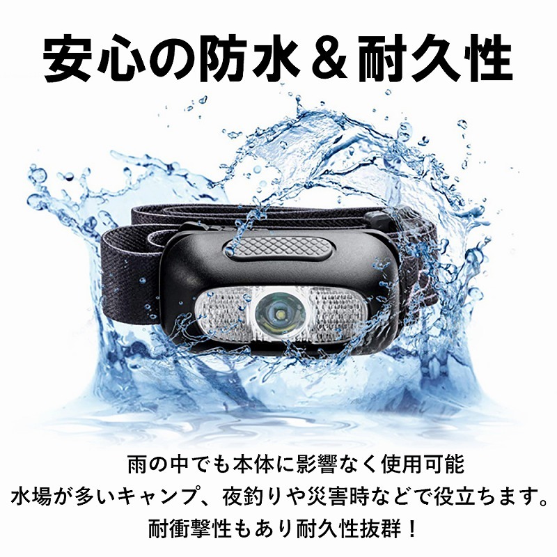 ヘッドライト 釣り キャンプ 防災 夜間 作業 登山 角度調節 調光 5段階 軽い ヘッドランプ LED LEDライト USB  充電式【レビュープレゼント対象品】 :cim-headlamp-001:Lanctuary - 通販 - Yahoo!ショッピング