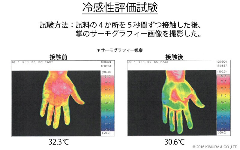籐枕 舟形まくら ひんやり 涼しい 籐製 夏 梅雨 昼寝 MA063 爆買