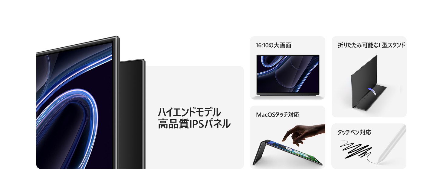 EHOMEWEI モバイルモニター LQG-156PW ゲーミングモニター 15.6