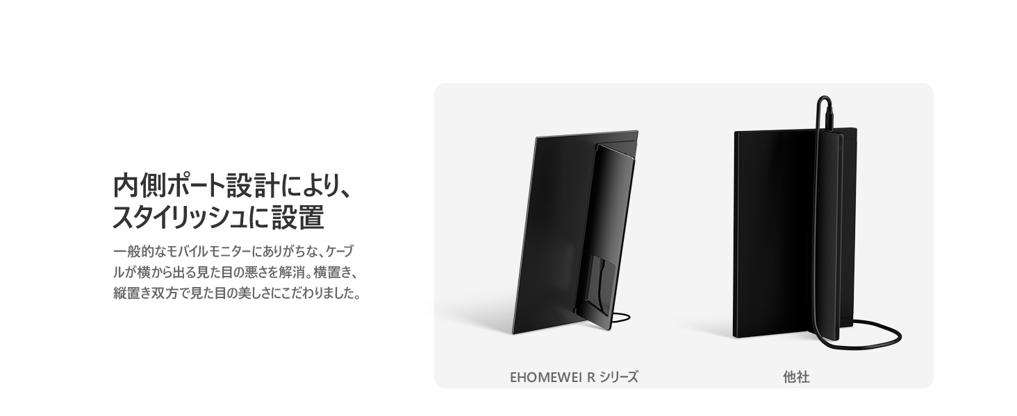 EHOMEWEI RO-160PU モバイルモニター EHOMEWEI モバイルモニター RO-160PU 16インチ 高性能 4K