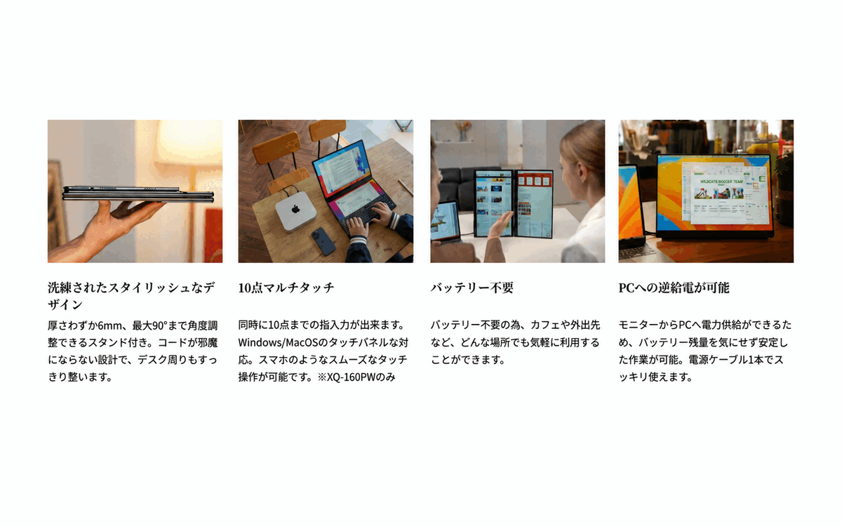 モバイルモニター EHOMEWEI XQ-156PF（アウトレット品）デュアル