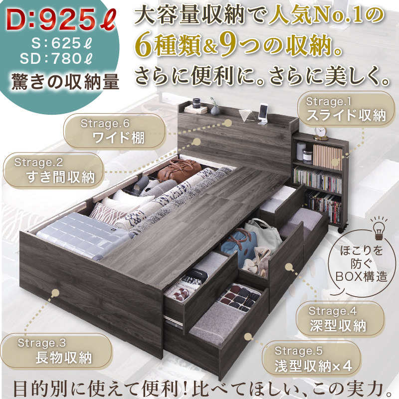 ベッド 収納付きベッド ダブルベッド マットレス付き チェスト 収納 収納ベッド 大容量 キャスター付 宮付 おしゃれ マットレス付 ダブル 組立設置付_2