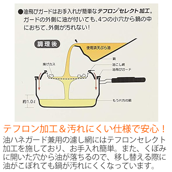 天ぷら鍋 揚げてお仕舞い