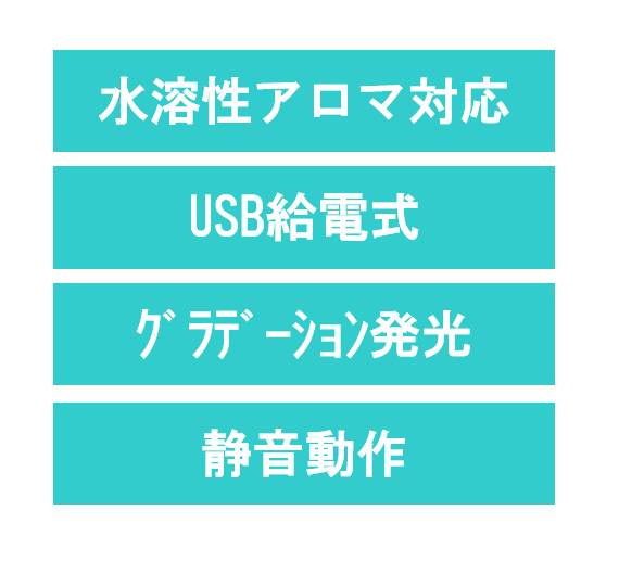 卓上加湿器　リフレ