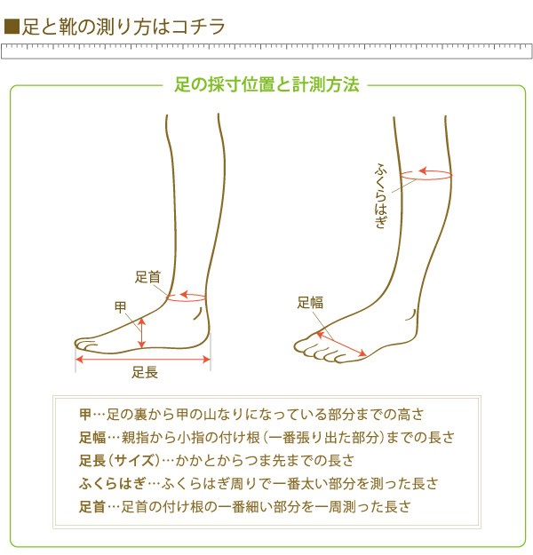 無題ドキュメント