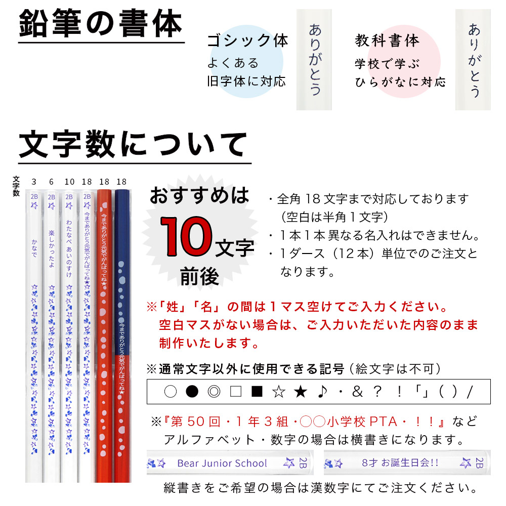 書体のご案内・文字数について