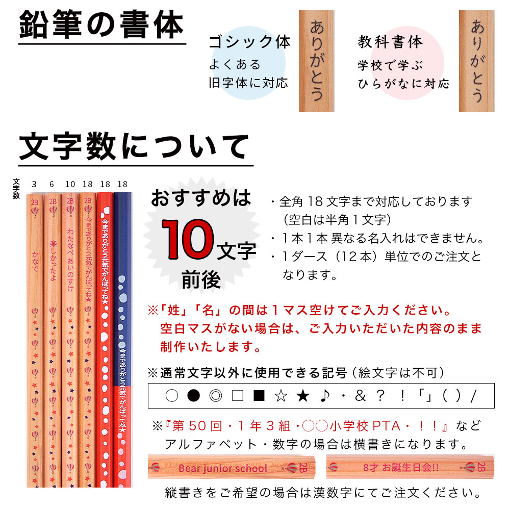書体のご案内・文字数について