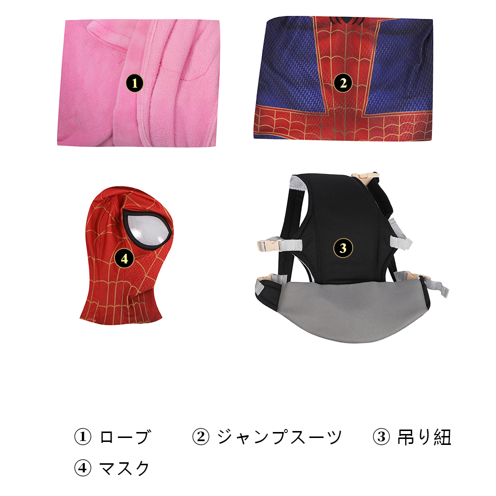 スパイダーマン アクロス・ザ・スパイダーバース ピーター B