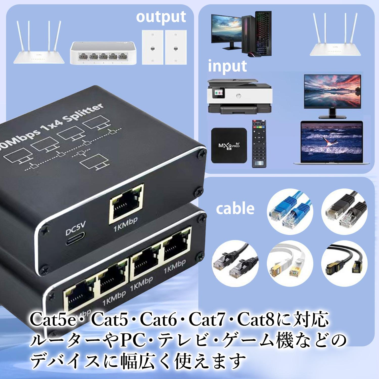 L A Nケーブル LAN 分配器 ケーブル 分岐 1000Mbps スイッチングハブ RJ45 1