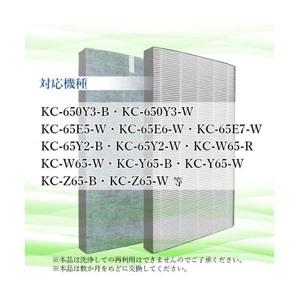 最大74%OFFクーポン シャープ 互換品 FZ-W65HF シャープ用 加湿空気清浄機 集じんフィルター 制菌HEPAフィルター C  www.vintapix.mx