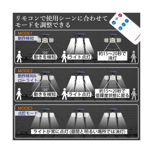 ソーラーライト ソーラーセンサーライト パネル 分離型 3灯式 リモコン 防犯ライト 防災ライト 壁掛け式 ((C  :FK18513-A2201:LARGO Yahoo!店 - 通販 - Yahoo!ショッピング