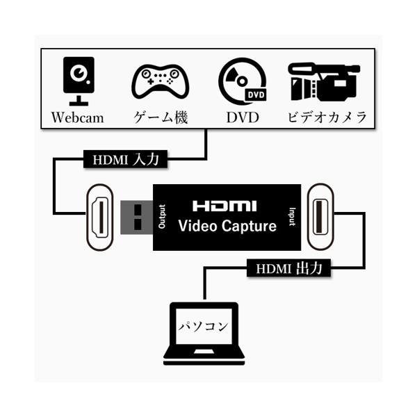 2個セット ◇3ヶ月保証付◇キャプチャーボード HDMI USB3.0対応 ゲームキャプチャー ゲーム録画 実況 配信 ((C  :FK20638-A2107:LARGO Yahoo!店 - 通販 - Yahoo!ショッピング