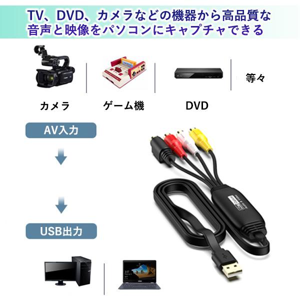 USB2.0 ビデオキャプチャー 1080P対応 ビデオ/VHS (NTSC/PAL) パソコン