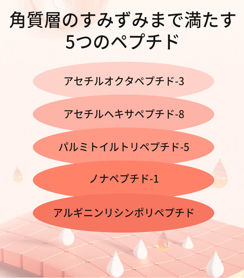 ACROPASS（アクロパス） マイクロニードル レチアールエヌ スリム