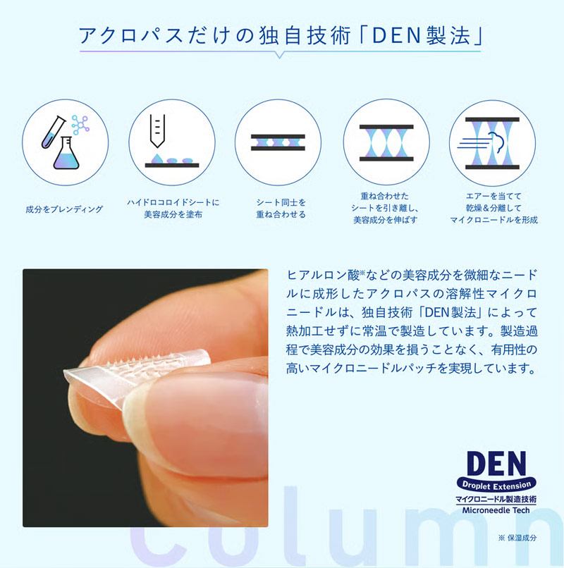 ACROPASS（アクロパス） マイクロニードル レチアールエヌ スリム