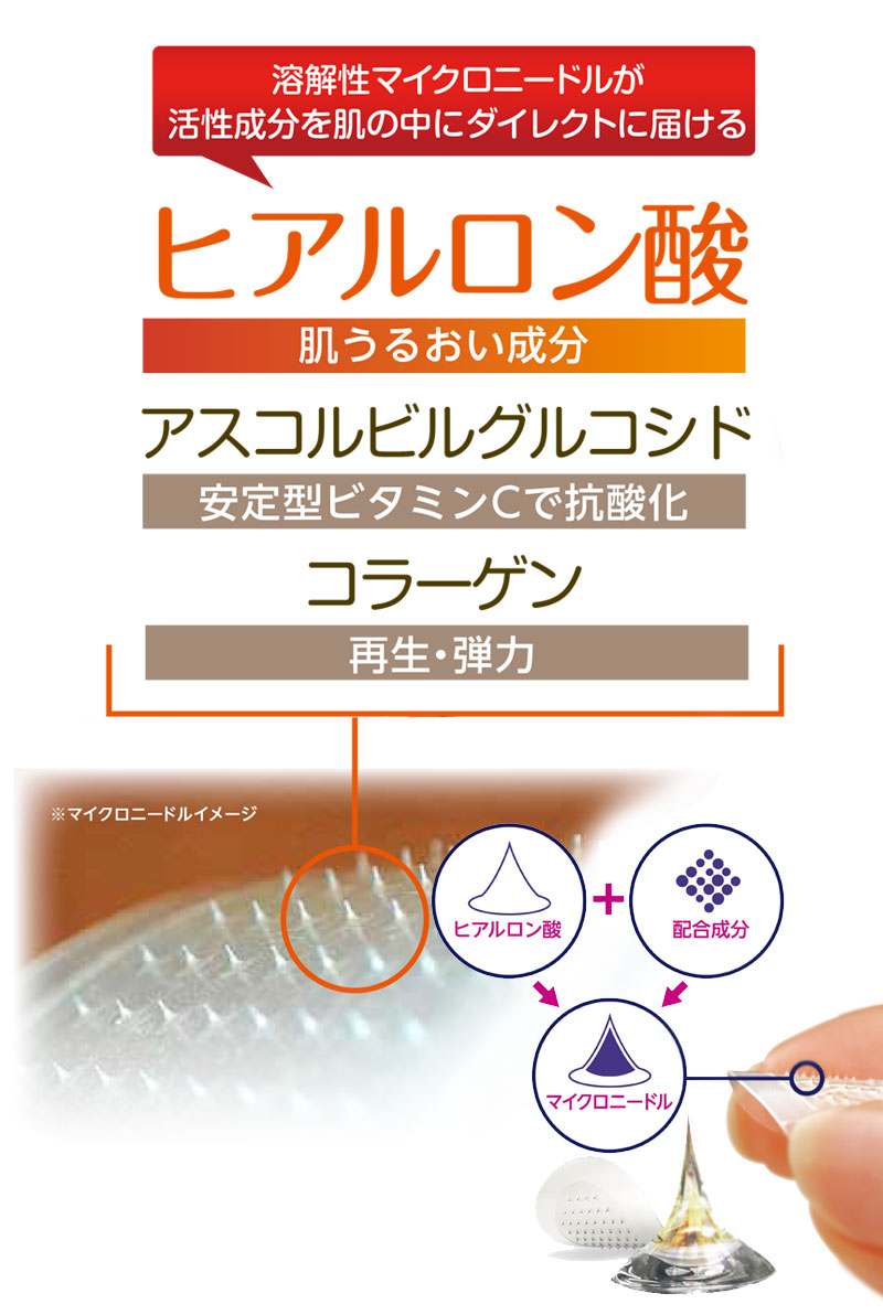 ACROPASS 目元用パッチ メール便 アクロパス VITA KMAP ACROPASS 目元用パッチ メール便 アクロパス VITA KMAP
