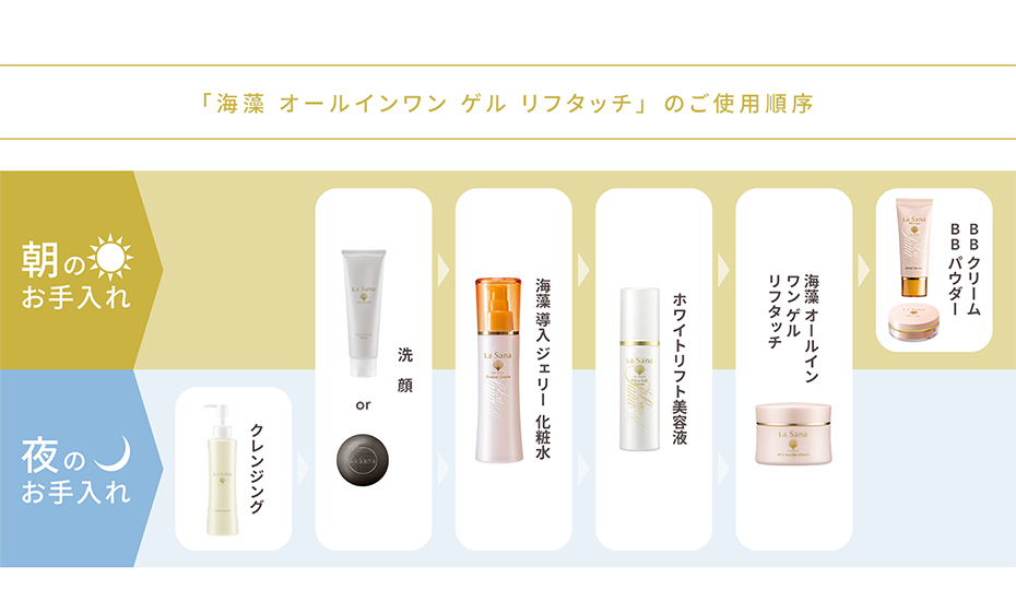 ラサーナ 公式ストア Yahoo!店 - 海藻 オールインワン ゲル リフタッチ