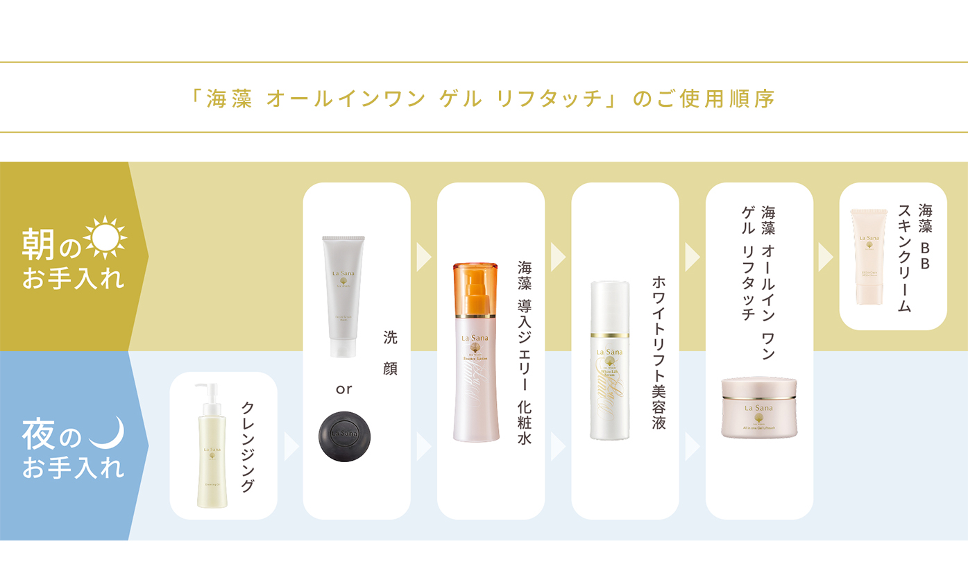 La Sana（ラサーナ） 海藻 オールインワン ゲル リフタッチ（130ml