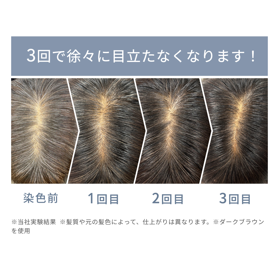 La Sana（ラサーナ） 白髪染め リッチカラー トリートメント ダーク
