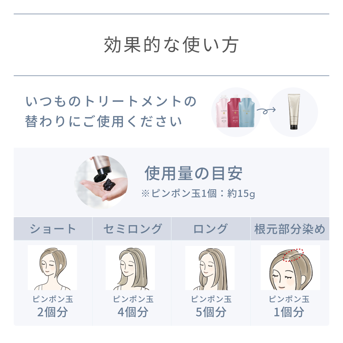 La Sana（ラサーナ） 白髪染め リッチカラー トリートメント ダーク