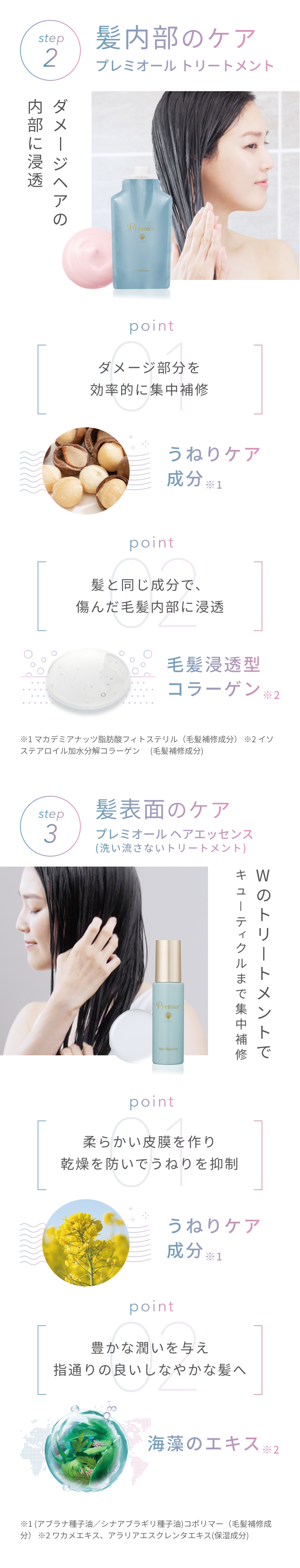 プレミオール シャンプー トリートメント 130ml 130g