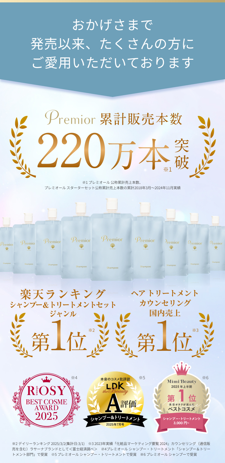 La Sana（ラサーナ） プレミオール 21日間 スターターセット ヘア