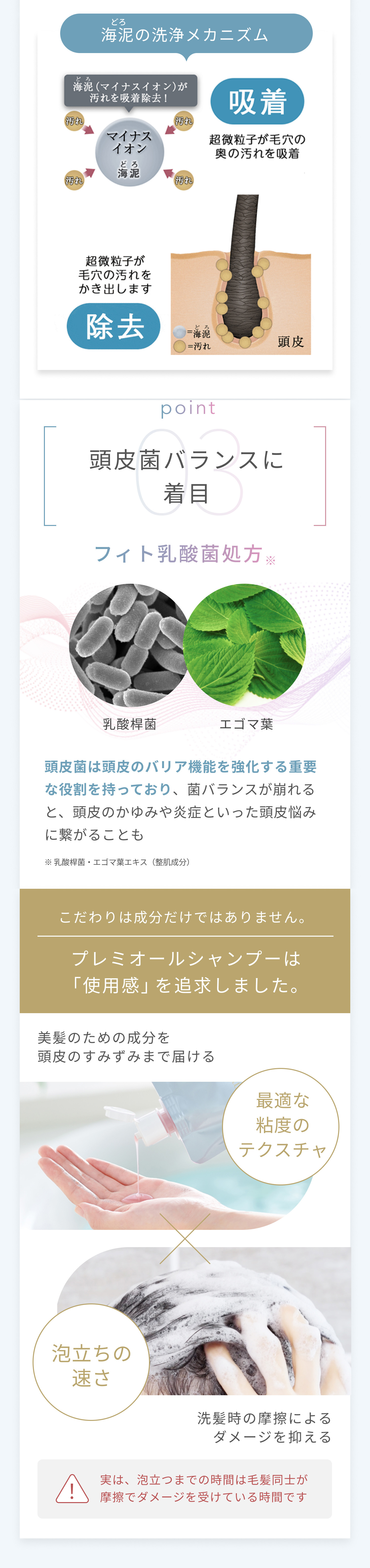 プレミオール 21日間スターターセット