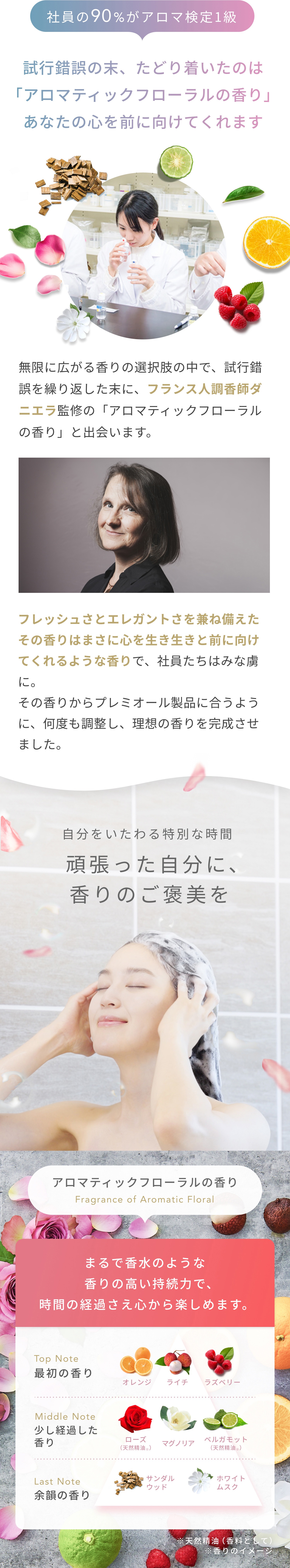 プレミオール 21日間スターターセット