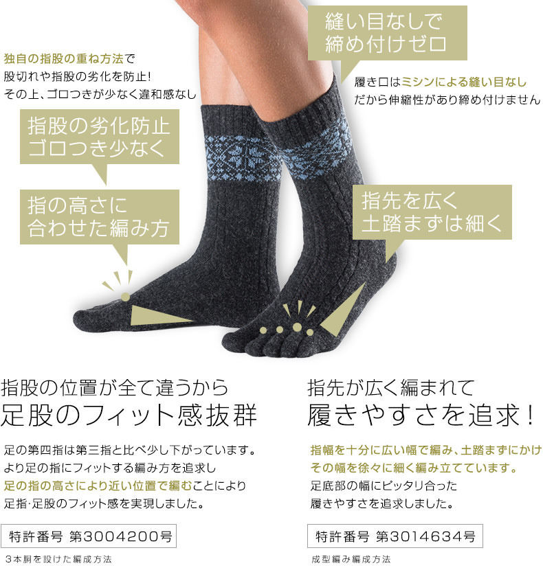 5本指ソックス 25-27cm ホールガーメント クルー メリノウール