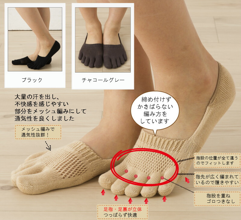 5本指 カバーソックス 24-26cm 26-28cm ホールガーメント 10565