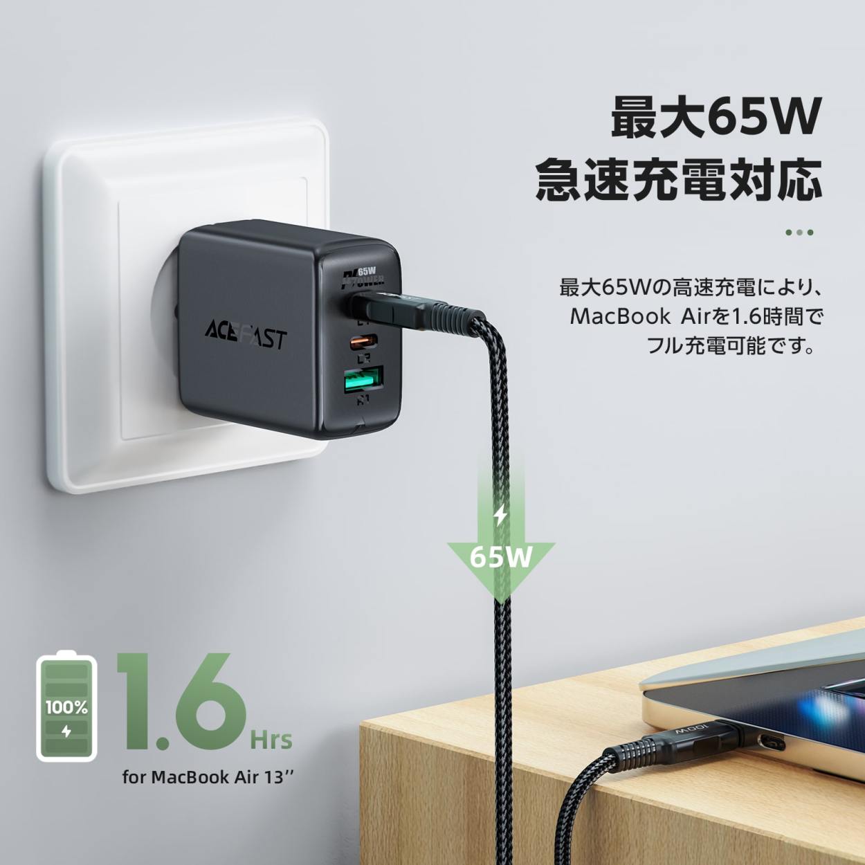 AceFast ブランド 急速充電器 PD 65w チャージャー ACアダプター USB-C USB-A 3台同時充電 急速充電 高速充電 AC充電器  Type-C Type-A iPhone iPad MacBook :a15:ラウダ公式ストアYahoo!店 - 通販 - Yahoo!ショッピング