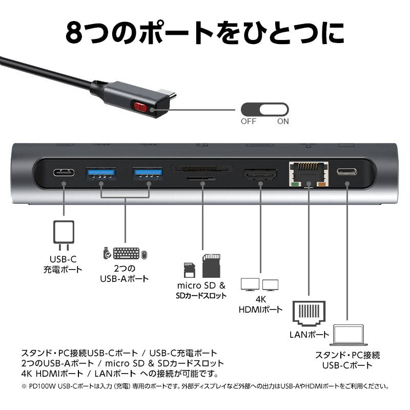 Acefast 8-in-1 マルチポート ハブ ラップトップ スタンド ドッキングステーション USB-A HDMI SDカード  microSDカード LAN 角度調整 MacBook : e5 : ラウダ公式ストアYahoo!店 - 通販 - Yahoo!ショッピング