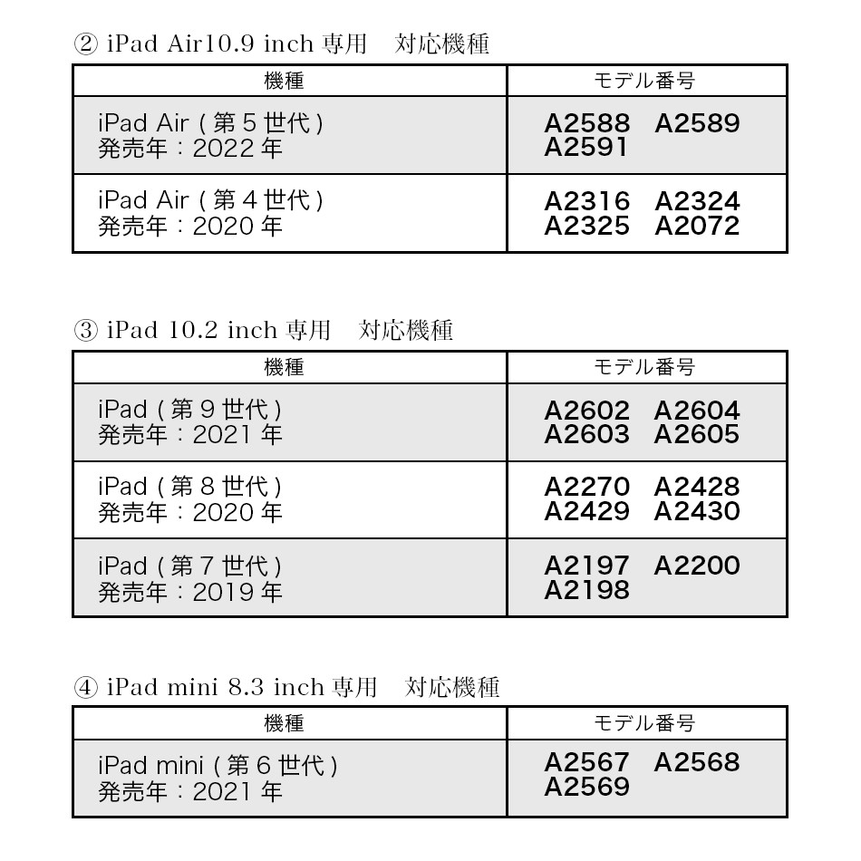 対応機種