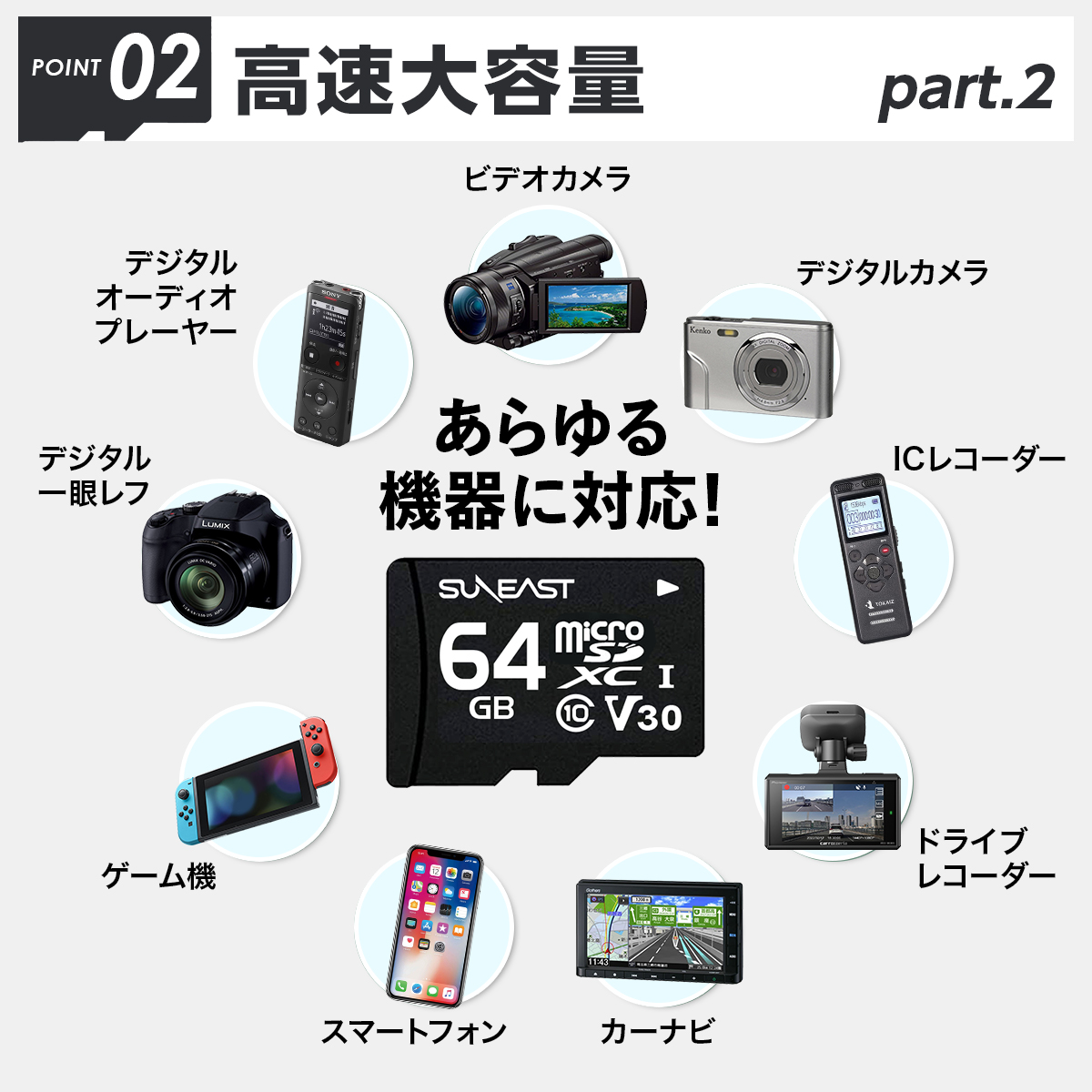 5年保証 microsdカード マイクロsdカード 64gb Switch スマホ