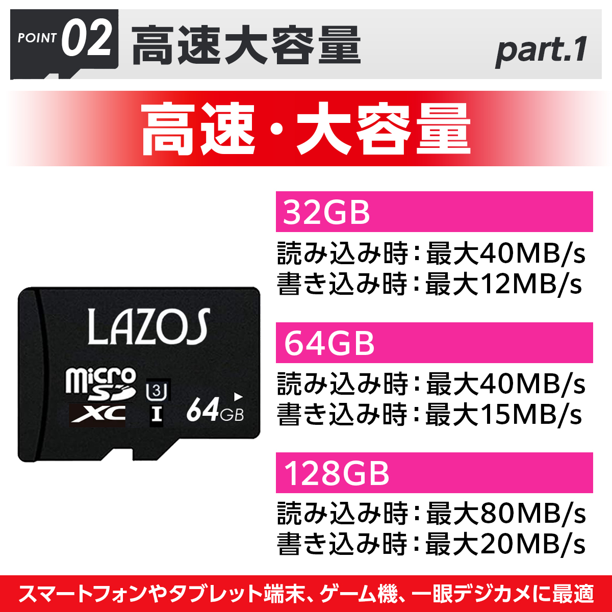 microSDカード 64GB ニンテンドー スイッチ SDカード Switch 任天堂 