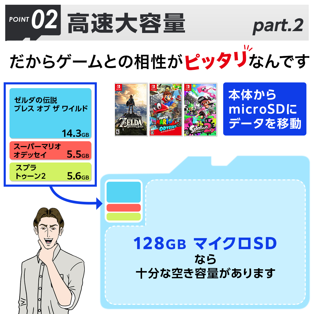 microSDカード 128GB ニンテンドー スイッチ SDカード Switch