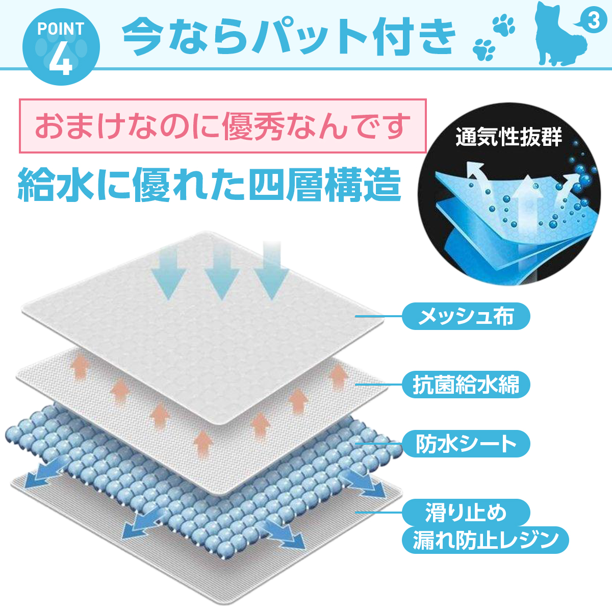 ペットシーツ 薄型 ワイド 400枚 レギュラー 800枚 スーパーワイド