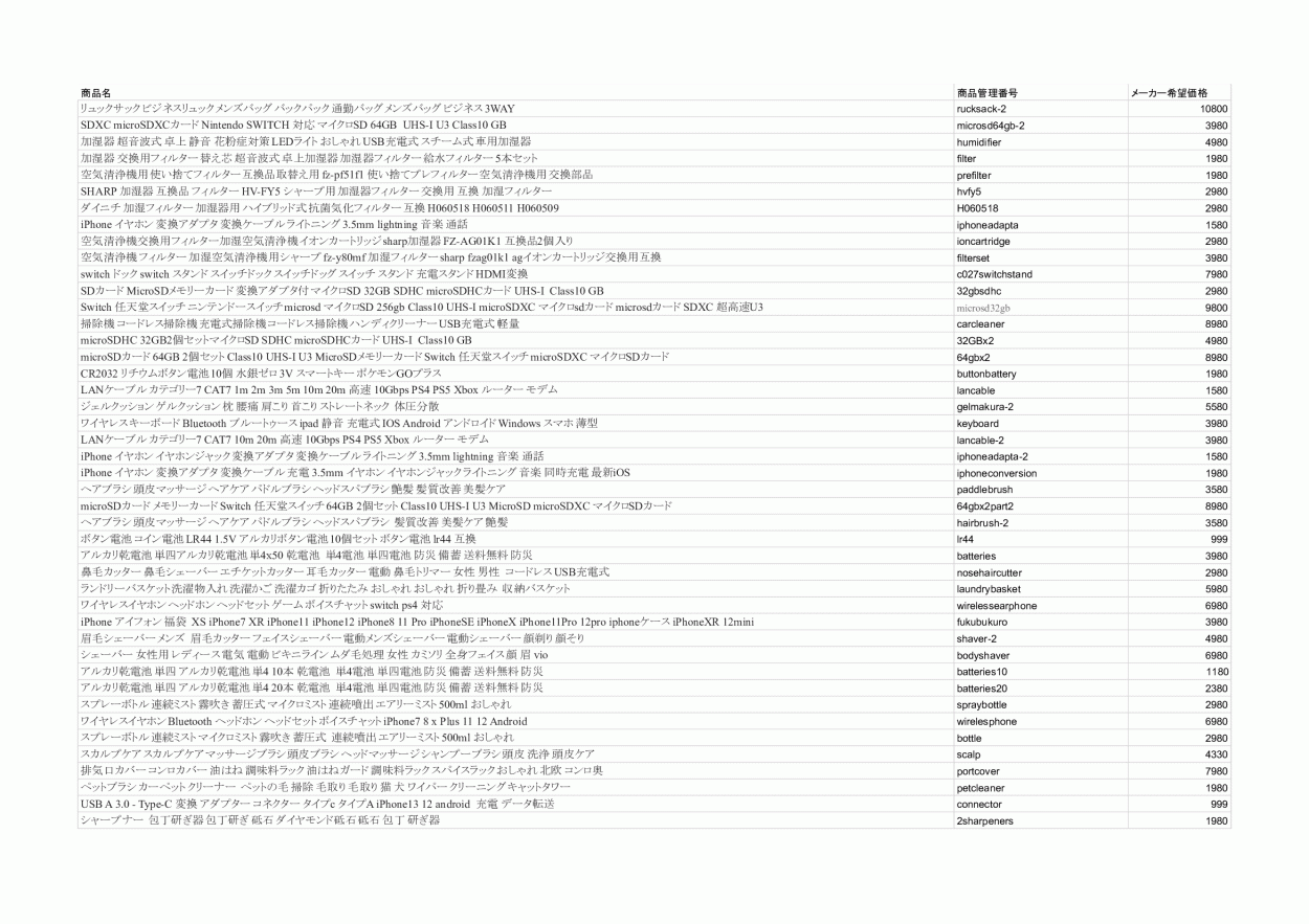 Cr32 リチウムボタン電池 10個 水銀ゼロ 3v スマートキー ポケモンgoプラス Laundly 通販 Paypayモール