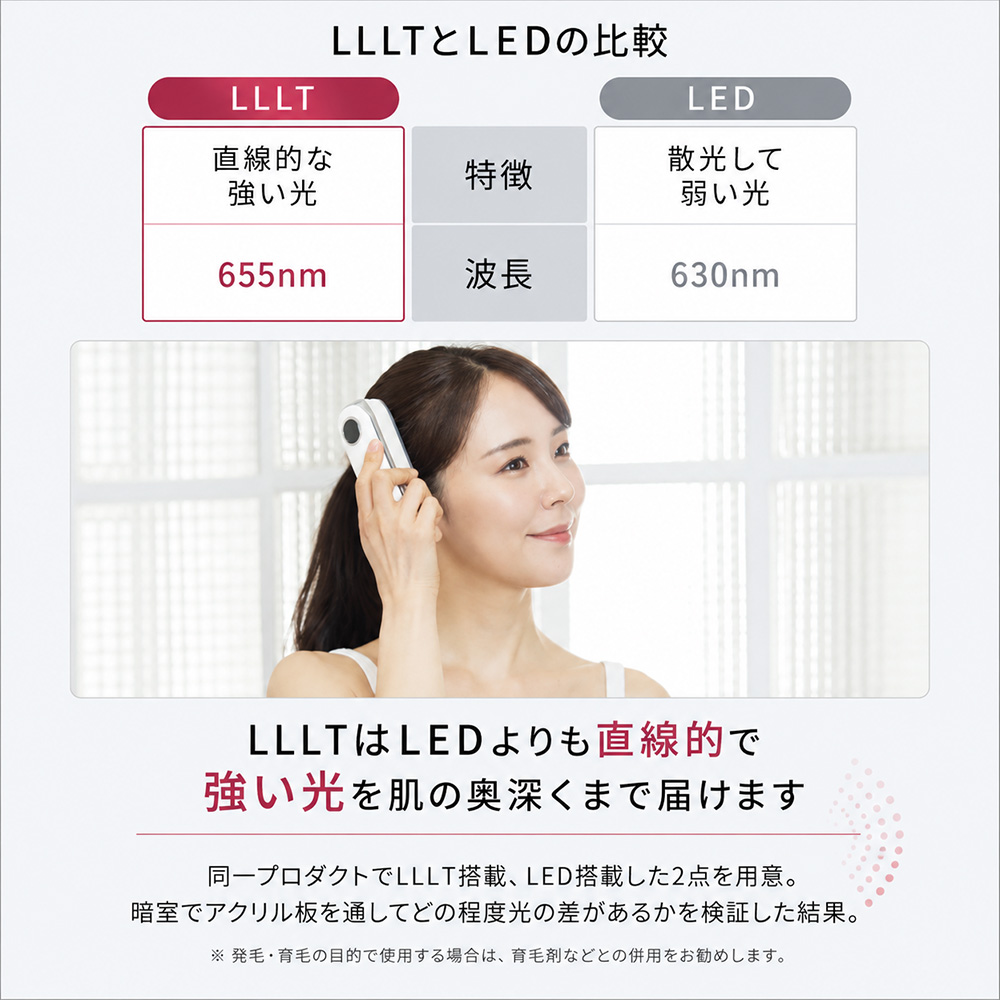 LAVIE（ラヴィ） 電気ブラシ 美顔器 EMSリフトケア 頭皮ケア LLLT RF
