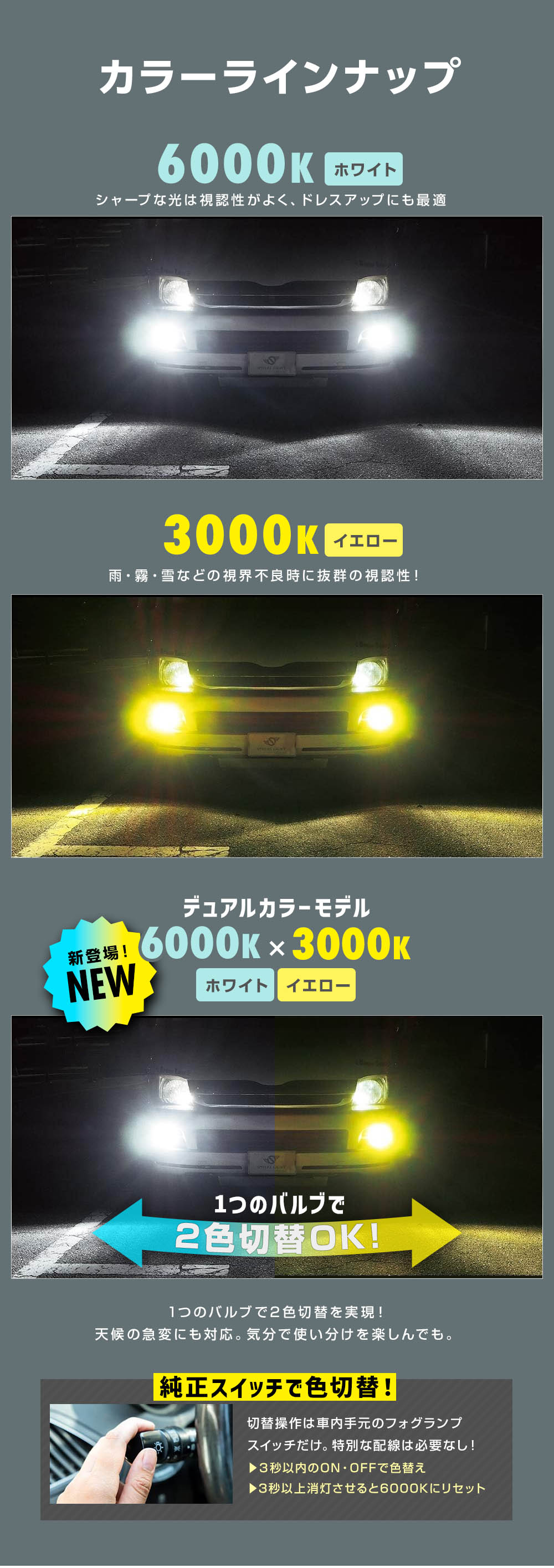 SPHERE LIGHT スフィアライト PSX26W LED フォグライト