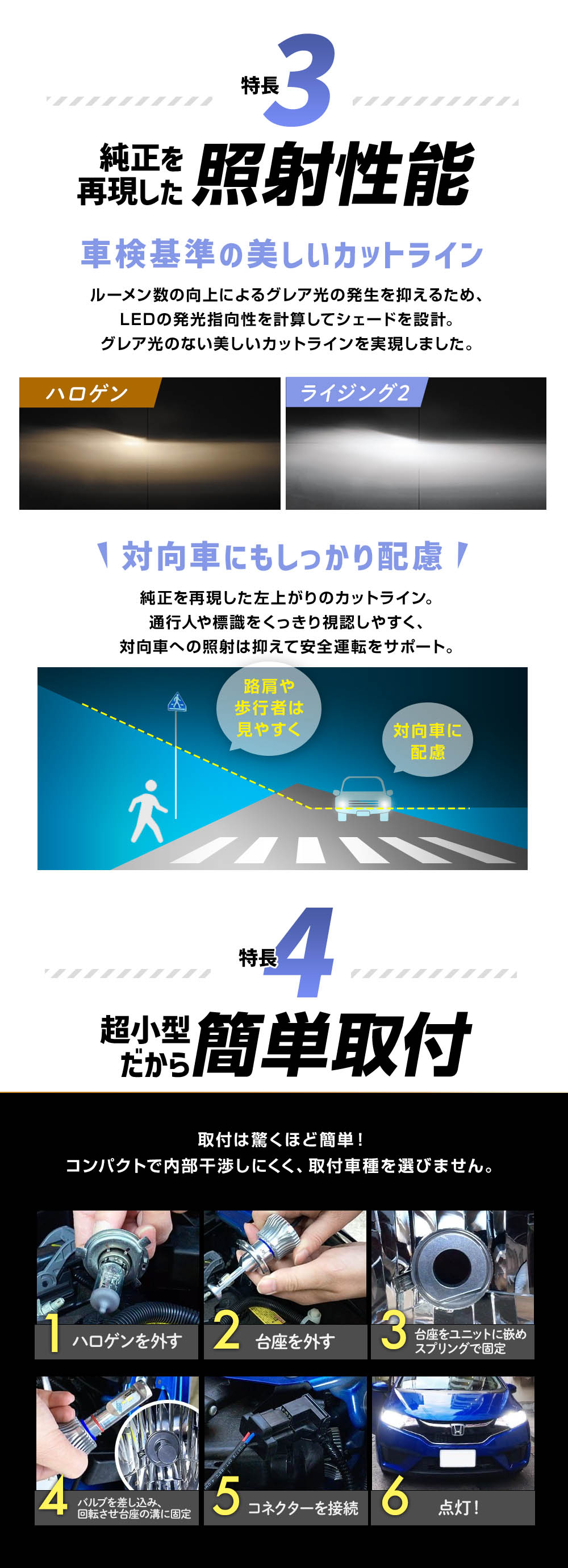 SPHERE LIGHT 2年保証 スフィアライト RIZING2 H4 Hi/Lo 12V用