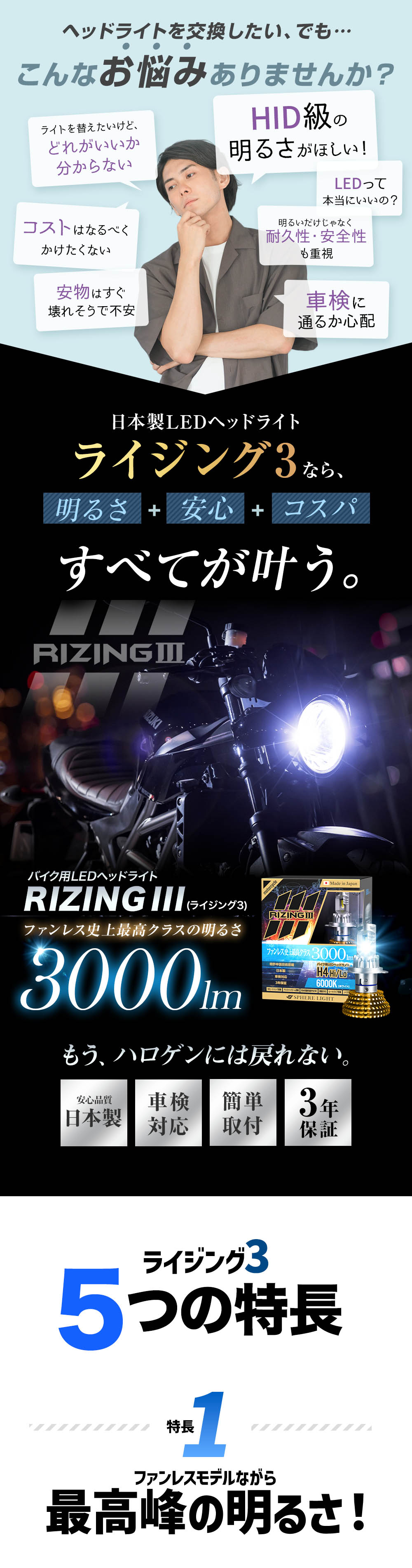 SPHERE LIGHT 【3年保証】 スフィアライト バイク用 RIZING3 H4