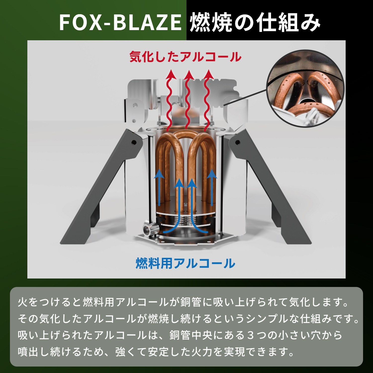 FOX-BLAZE (フォックスブレイズ) アルコールバーナー 五徳付き アルコールストーブ アルスト 高火力 コンパクト キャンプ 防災 アウトドア FUTUREFOX 関連画像5