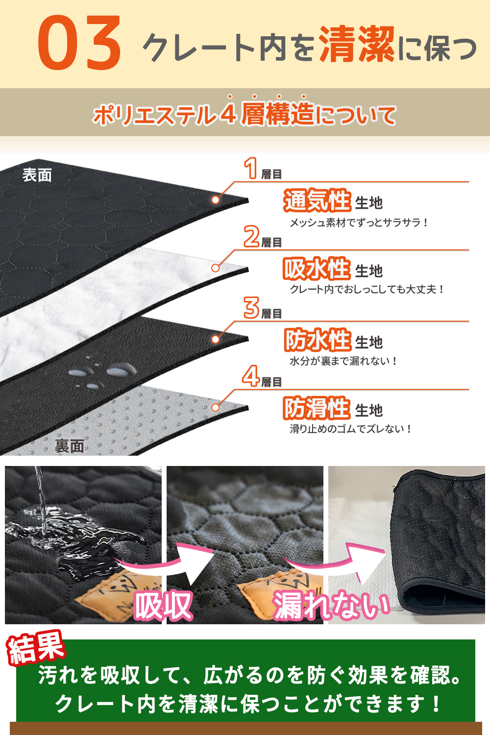 Nyan's Wan's （ニャンズ ワンズ） クレート 専用 マット ペット