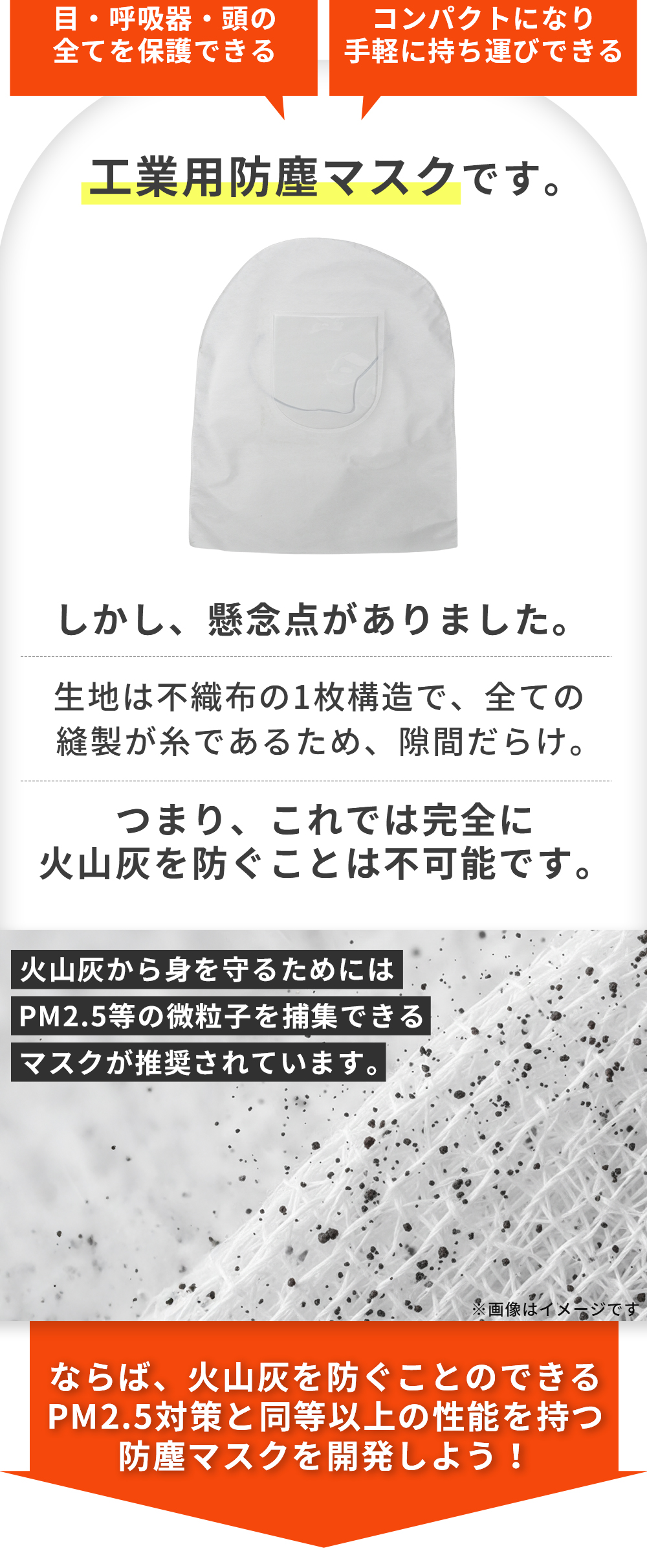 火山灰ガード頭巾 防塵マスク FUTURE FOX 一体型 災害用 曇り止め加工