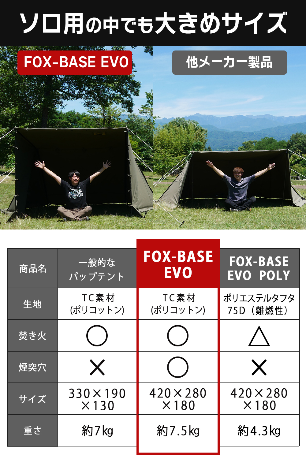 FUTURE FOX パップテント FOX-BASE EVO TC 軍幕 テント ソロテント