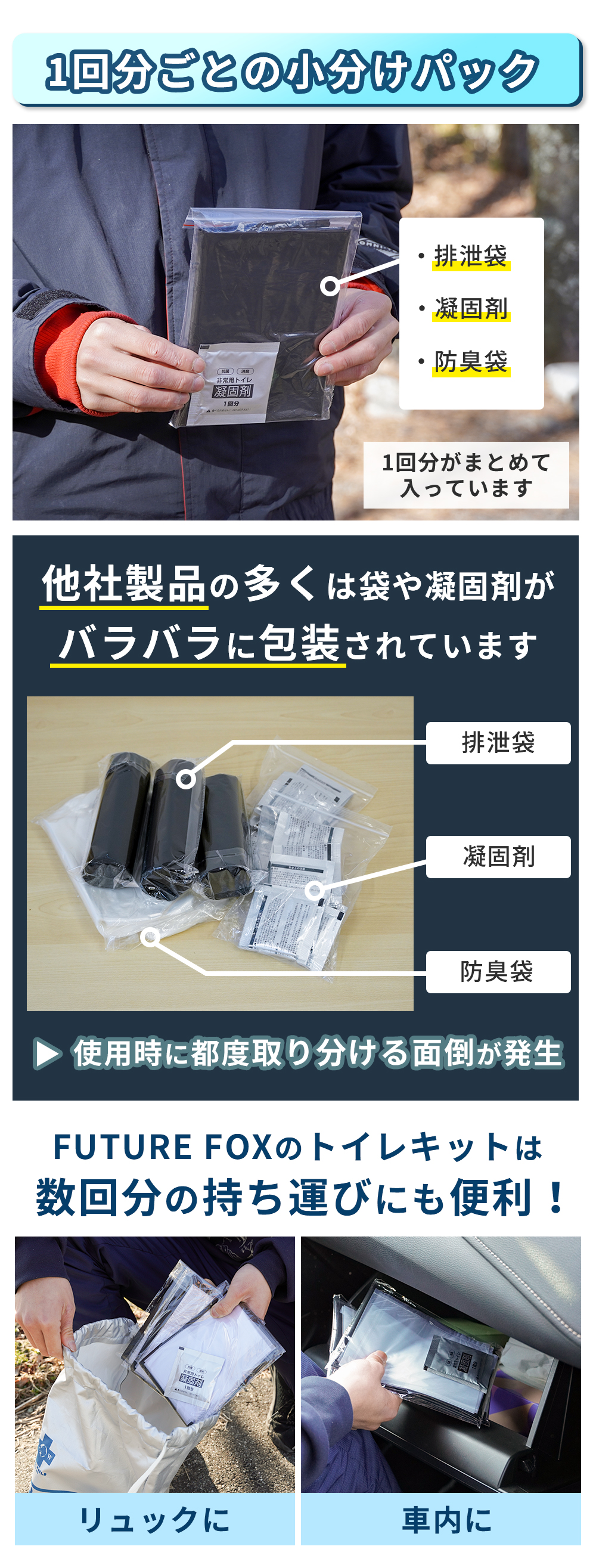 FUTURE FOX 【防災士推奨】 簡易トイレキット 50回分 災害用