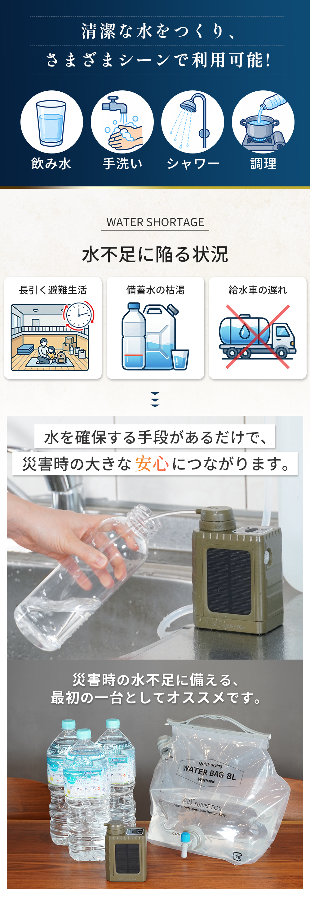 FUTURE FOX 電動式 携帯浄水器 災害用 断水・生活用水対策 3WAY充電