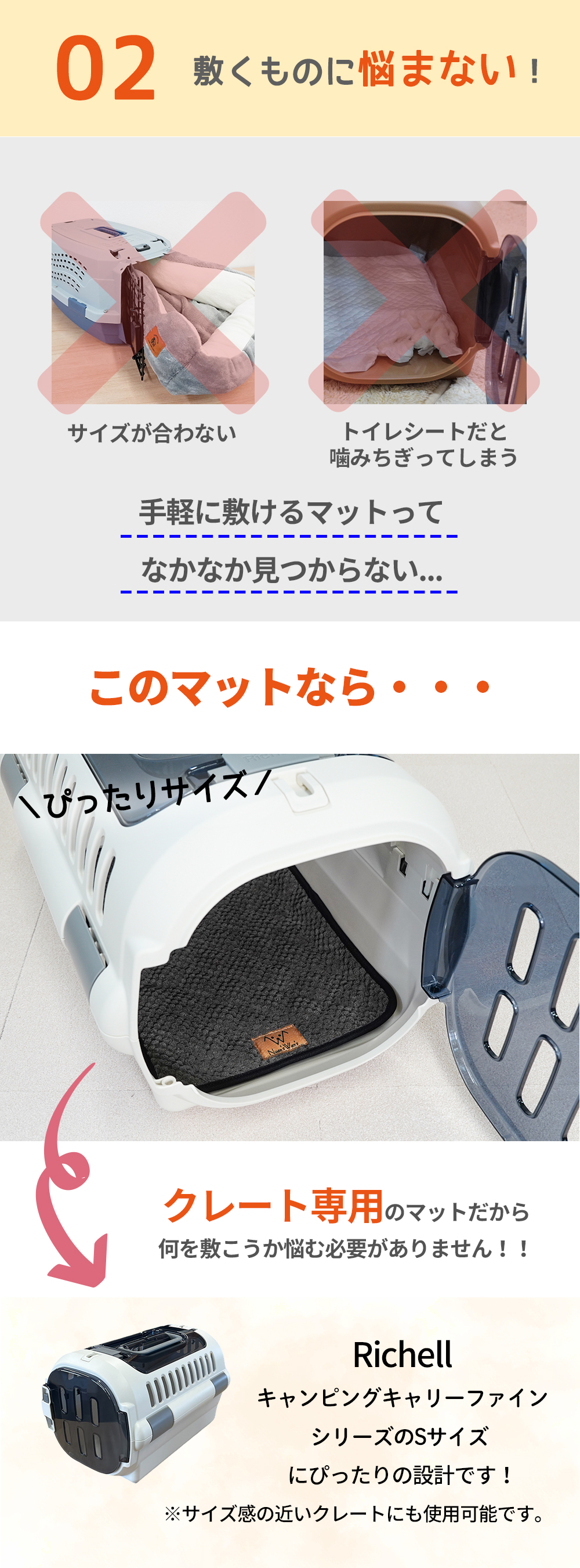 Nyan's Wan's クレートマット Richell(リッチェル) キャンピングキャリー ファイン シリーズ Sサイズ 対応
