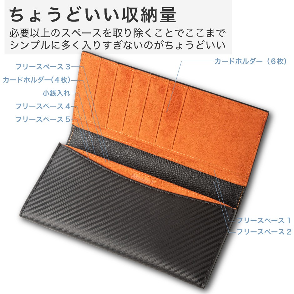 ちょうど収納量